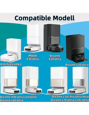 Paquete de 6 Bolsas de Polvo Genérico 3L para Aspiradoras Dreame