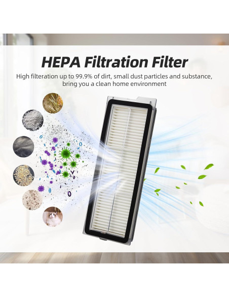 21 Piezas Repuesto Walntec para Aspiradora Roborock Qrevo