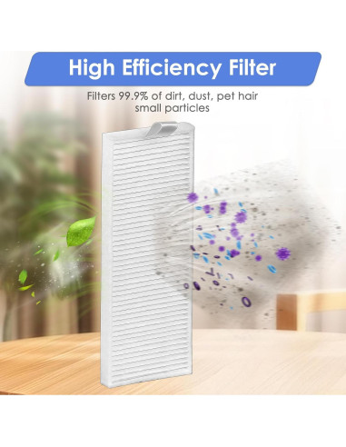 10 Filtros HEPA FILTERIST para Lefant M210B M213S M210 M213