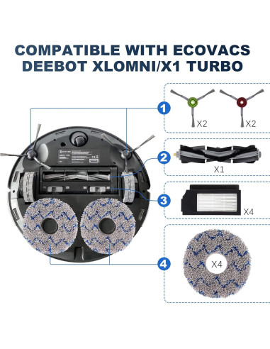 Kit de Repuesto ECOVACS DEEBOT X1 Turbo Accesorios