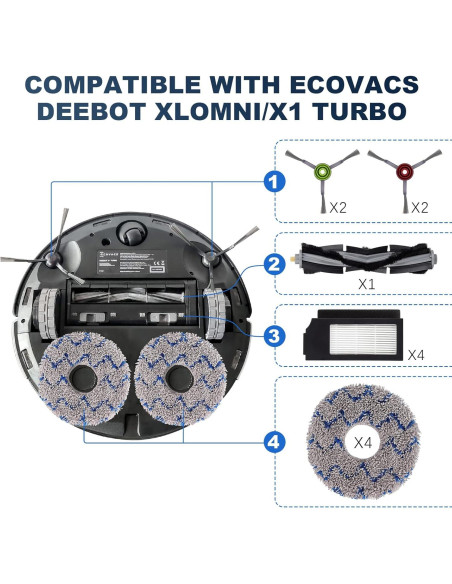 Kit de Repuesto ECOVACS DEEBOT X1 Turbo Accesorios