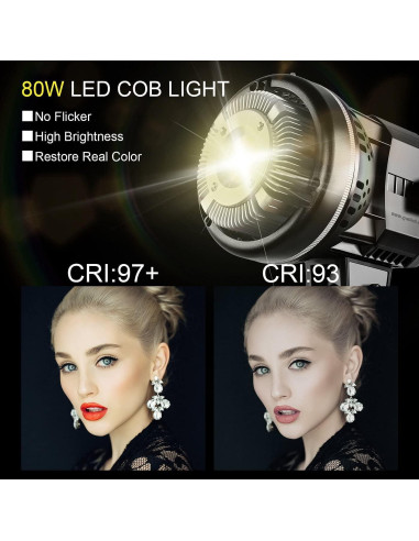 Kit de Iluminación Fotográfica GVM 80W con Softbox 60cm