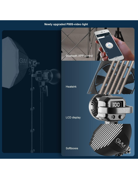 Kit de Iluminación Fotográfica GVM 80W con Softbox 60cm