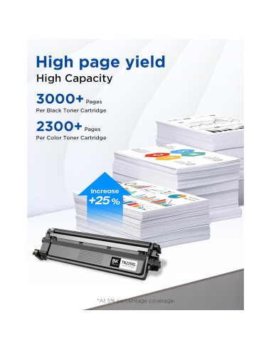 Cartucho de Tóner TN229XL Timink para Brother - 4 Pack