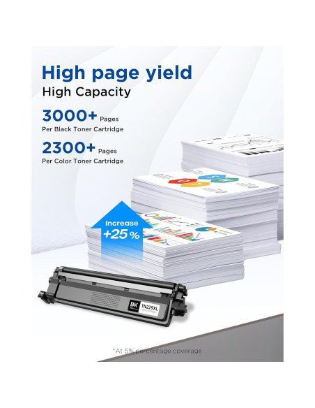 Cartucho de Tóner TN229XL Timink para Brother - 4 Pack