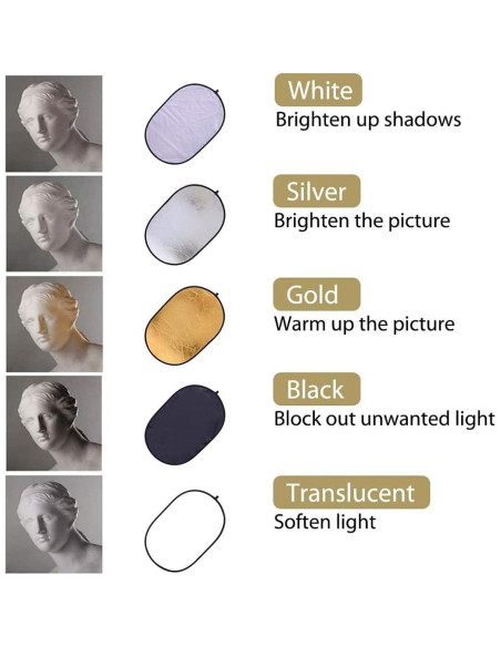 Reflector de Iluminación 5 en 1 TRUMAGINE 100x150cm