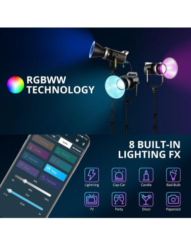 Kit de Luz de Video RGB GVM 200W LED Bi-Color con Softbox 66cm
