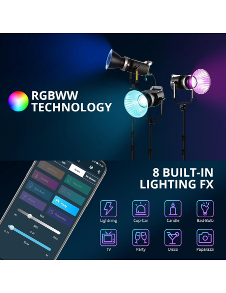 Kit de Luz de Video RGB GVM 200W LED Bi-Color con Softbox 66cm