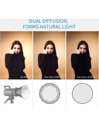 Softbox Parabólico FEELWORLD FSP60 V2 60cm para Luces Bowens