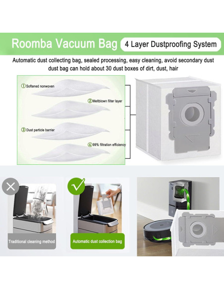 24 Bolsas de Vacío MalhSlix para iRobot Roomba i7 i3 i4 i6