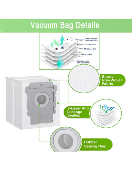 24 Bolsas de Vacío MalhSlix para iRobot Roomba i7 i3 i4 i6