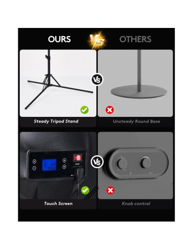 EOTO LIGHT Luz de Anillo LED 35 cm 5000 lúmenes con Trípode