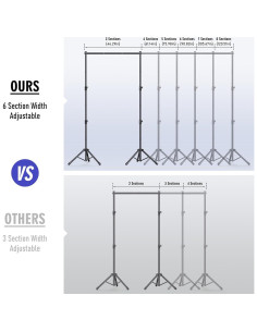 Kit Soporte de Fondo Ajustable Eocnrhe 2.29m x 3.05m 2