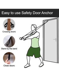 Bandas de Ejercicio de Resistencia Goliton - Ancla de Puerta 2