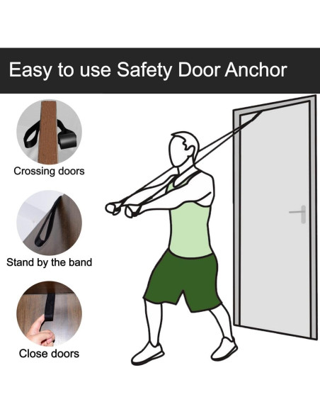 Bandas de Ejercicio de Resistencia Goliton - Ancla de Puerta