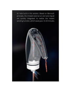 Aerador de Vino Eléctrico ESCLAP KD6 Negro, Carga Rápida 2