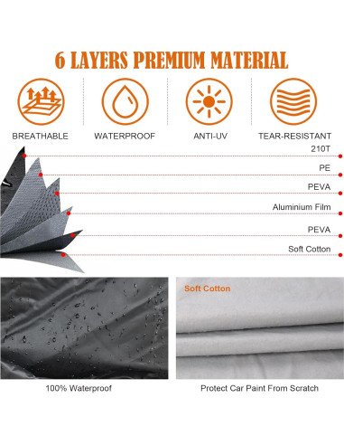 Cubierta de Coche Sportuli 4Runner 2002-2025 Todo Clima 6 Capas