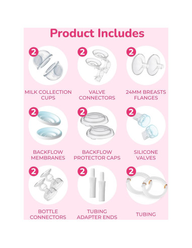 CaraCups Spectra - Colección de Leche Portátil 24mm