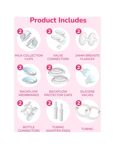 CaraCups Spectra - Colección de Leche Portátil 24mm