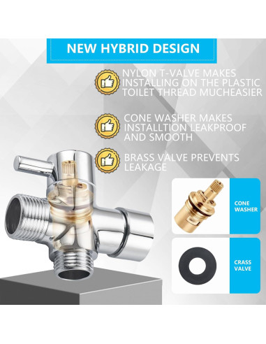 Rociador de Bidet de Mano GCGWEQS Acero Inoxidable Cepillado