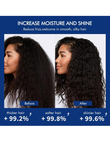 Champú Engrosante Ceson&Cesun 300ml con Romero y Biotina