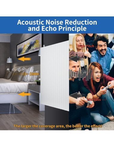 Paquete de 10 Paneles Acústicos Grandes 120x60 cm Blancos