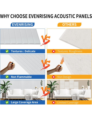 Paquete de 10 Paneles Acústicos Grandes 120x60 cm Blancos