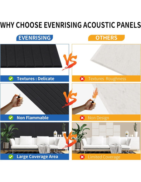 Paquete de 10 Paneles Acústicos 120x60 cm EVENRISING Negro