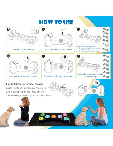 Botones de Comunicación para Mascotas JOY-U - 7 Botones Grabables