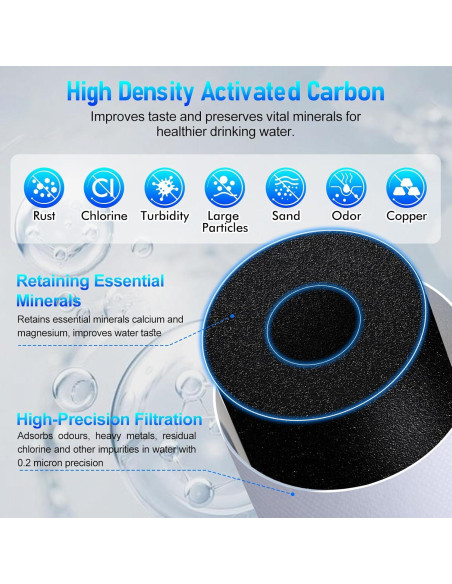 Cartucho Filtro de Agua SEASLIMIT Filtro 3-en-1 1.27kg