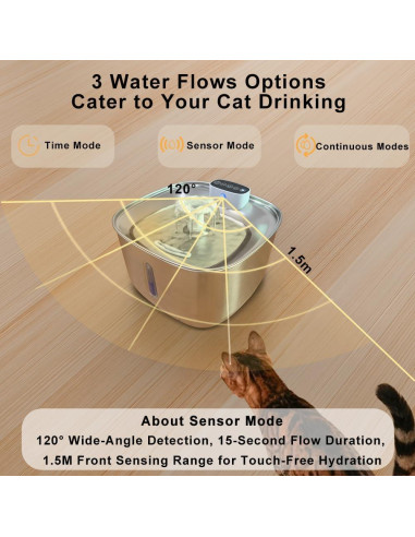 Fuente de Agua Inalámbrica GinGine 3.2L Acero Inoxidable
