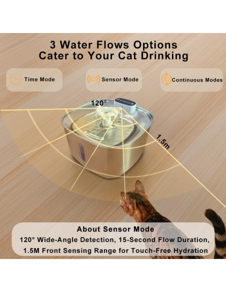 Fuente de Agua Inalámbrica GinGine 3.2L Acero Inoxidable