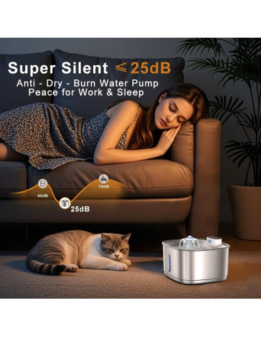 Fuente de Agua Inalámbrica GinGine 3.2L Acero Inoxidable