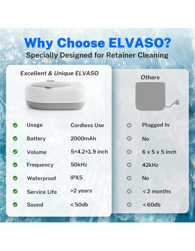 Limpiador Ultrasónico de Retenedores ELVASO 80ml Inalámbrico