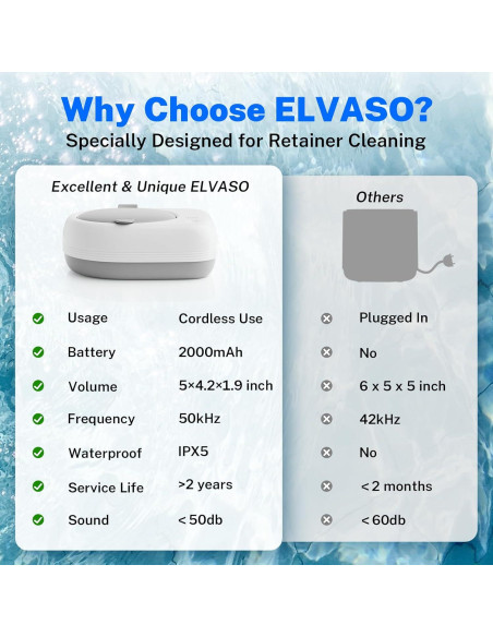 Limpiador Ultrasónico de Retenedores ELVASO 80ml Inalámbrico