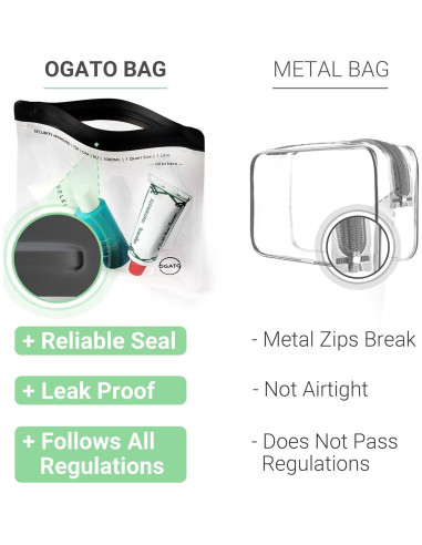 Ogato Bolsa de Aseo Transparente Aprobada por TSA - 3 Piezas