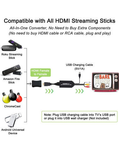 Convertidor HDMI a RCA Wonlyus 1080P, Cable AV 3RCA