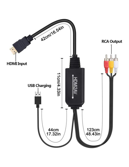 Convertidor HDMI a RCA Wonlyus 1080P, Cable AV 3RCA