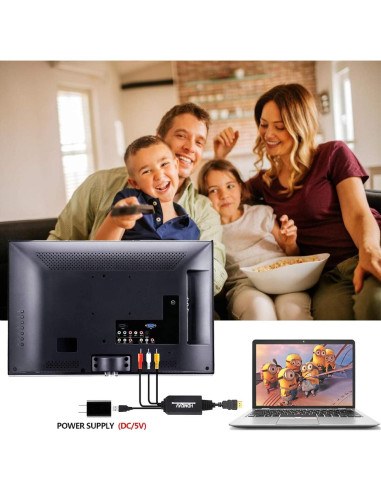 Convertidor HDMI a RCA Wonlyus 1080P, Cable AV 3RCA