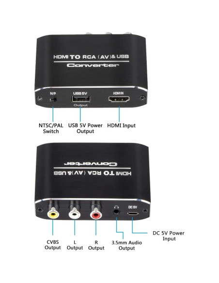 Convertidor HDMI a RCA Wonlyus 1080P AV 3RCA 5V USB