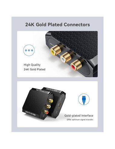 Convertidor RCA a HDMI WENTER 1080P para VCR y Consolas