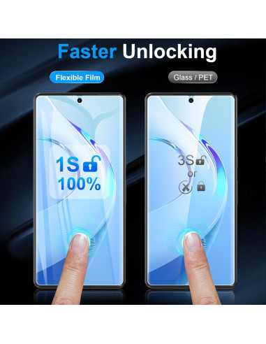 Protector de Pantalla LYWHL para Google Pixel 7 Pro - 3 Piezas HD