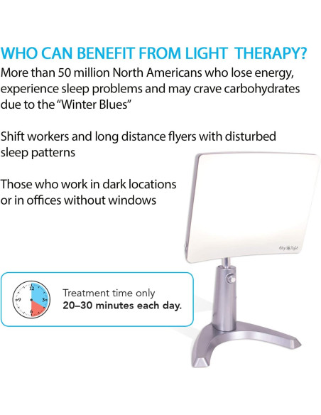 Lámpara de Terapia de Luz Carex Day-Light Classic Plus 10000 LUX