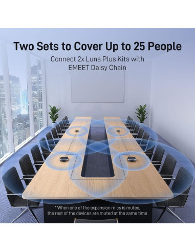 Webcam 4K EMEET S800 + Altavoz Bluetooth Luna Plus