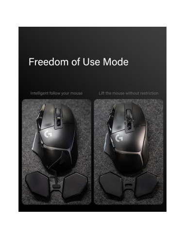 Reposamuñecas Ergonómico Stageek MC001 para Mouse Negro