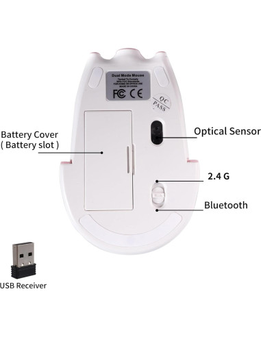 Ratón Bluetooth 5.1 Doble Modo Ergonomico Cerdo Blanco 1200DPI