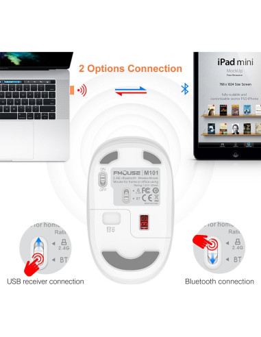 Ratón Inalámbrico FMOUSE M101 Kerry Bear, Silencioso, 2.4GHz