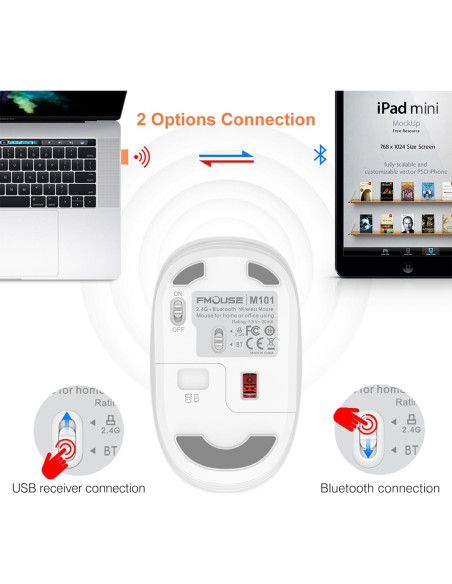 Ratón Inalámbrico FMOUSE M101 Kerry Bear, Silencioso, 2.4GHz
