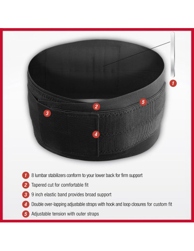 Faja Ajustable para la Espalda MUELLER - Soporte Alivio Dolor Unisex