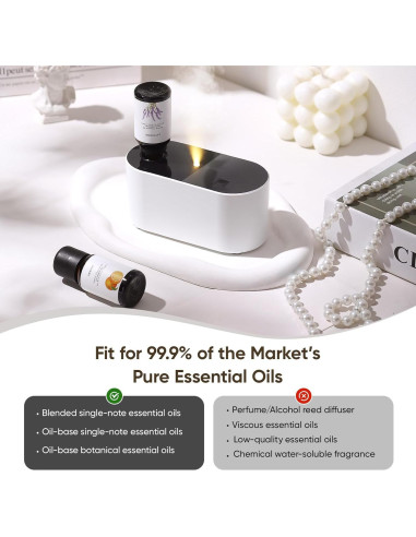 Difusor de Aromaterapia Sin Agua Lecdura DN-850 15m